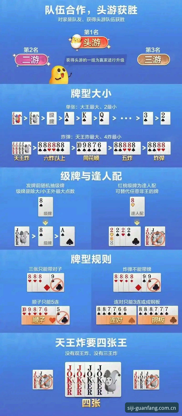 四季棋牌怎么样 揭秘四季棋牌到底怎么样——一位实战玩家的真实体验与操作指南