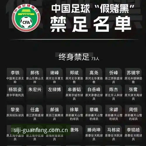 中国足协第三批禁足名单全面解析：从四季娱乐平台视角看行业整顿